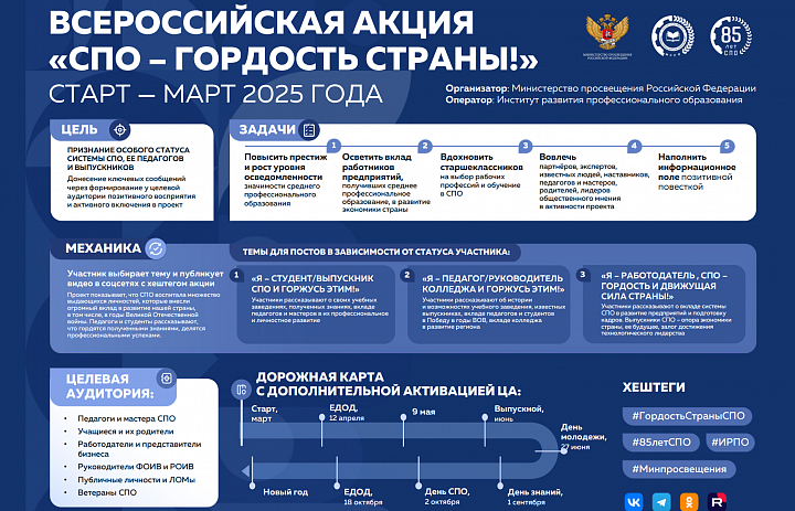 Среднее профессиональное образование 2025